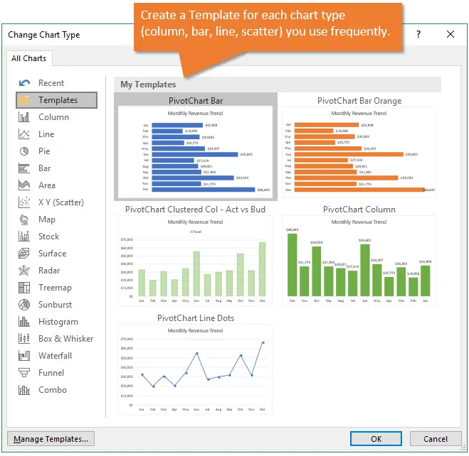 How to Use Chart Templates in Excel