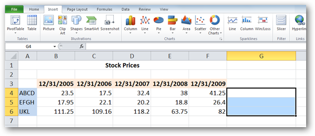 How to Use Sparklines in Excel 2010