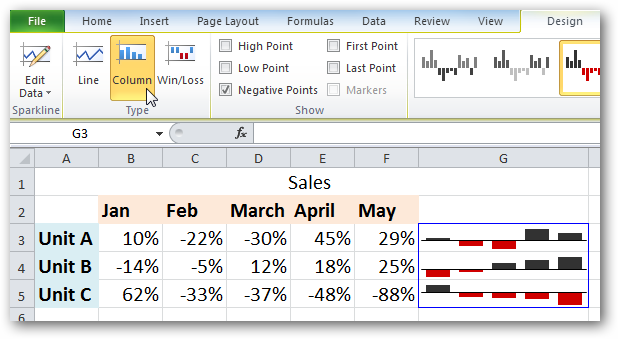 How to Use Sparklines in Excel 2010