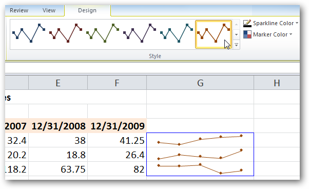 How to Use Sparklines in Excel 2010