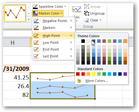 How to Use Sparklines in Excel 2010