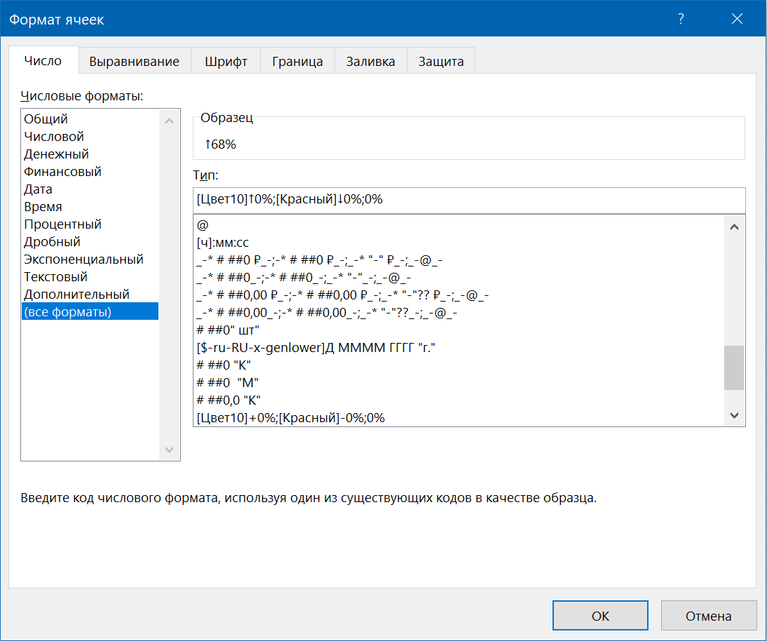 How to Use Styles Correctly in Excel