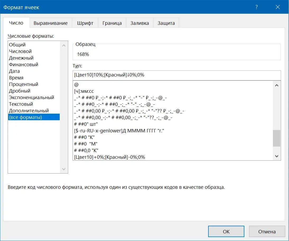 How to Use Styles Correctly in Excel