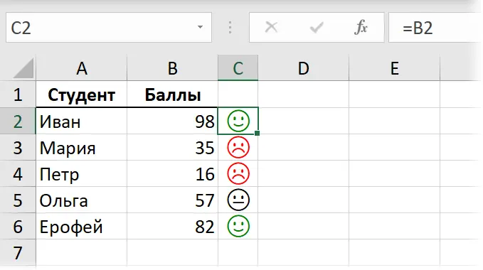 How to Use Styles Correctly in Excel