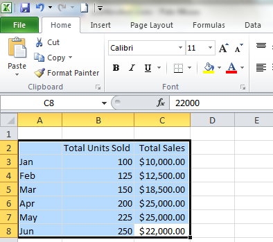 How to use the secondary axis in an Excel chart to plot