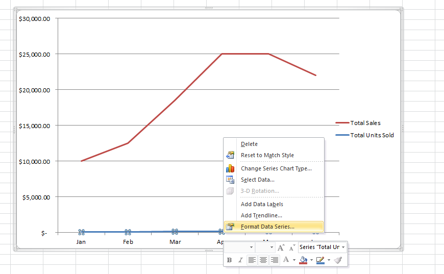 How to use the secondary axis in an Excel chart to plot