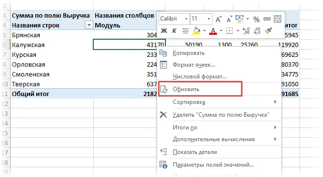 How to work with pivot tables in Excel (with examples)