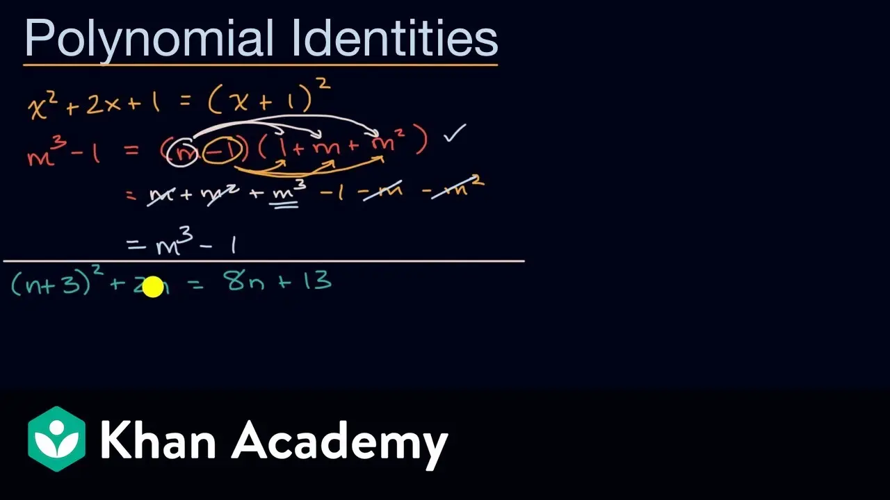 Identity and identical expressions