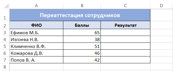 IF function in Excel with a simple example