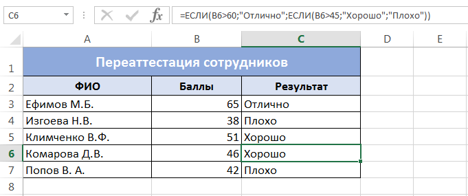 IF function in Excel with a simple example