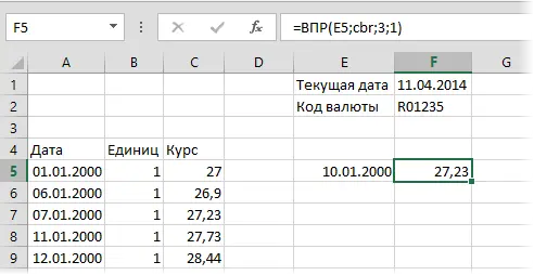 Import exchange rates from the Internet