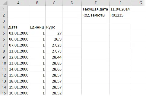 Import exchange rates from the Internet