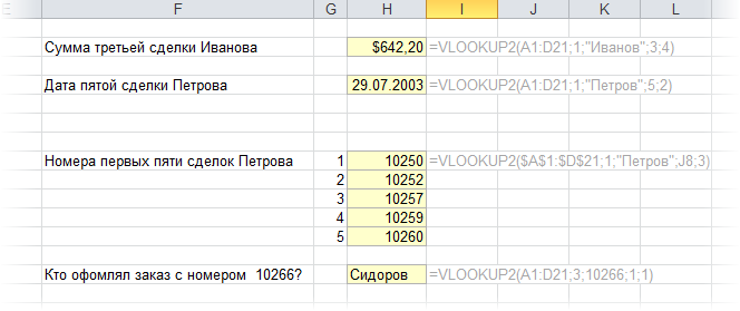Improving the VLOOKUP function