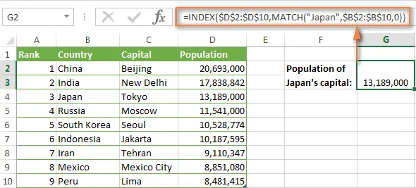 INDEX and MATCH functions in Excel are the best alternative for VLOOKUP