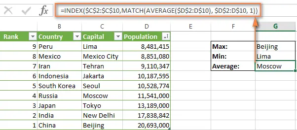 INDEX and MATCH functions in Excel are the best alternative for VLOOKUP