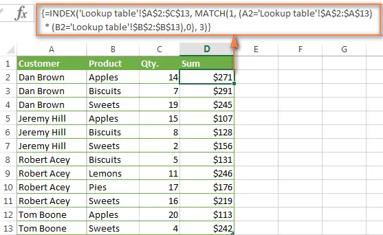 INDEX and MATCH functions in Excel are the best alternative for VLOOKUP