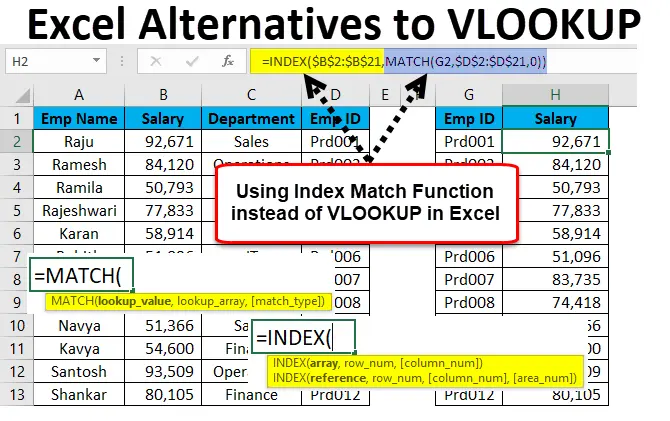 Similar Match Excel