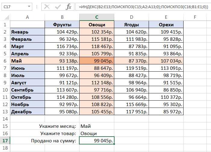 INDEX and MATCH functions in Excel with simple examples