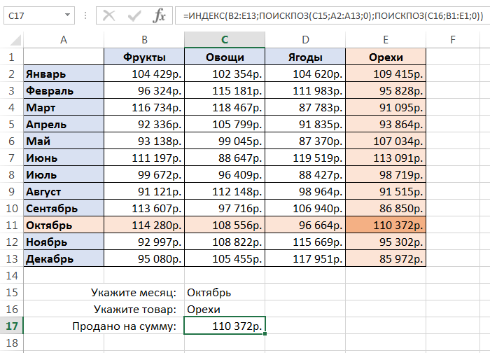 INDEX and MATCH functions in Excel with simple examples