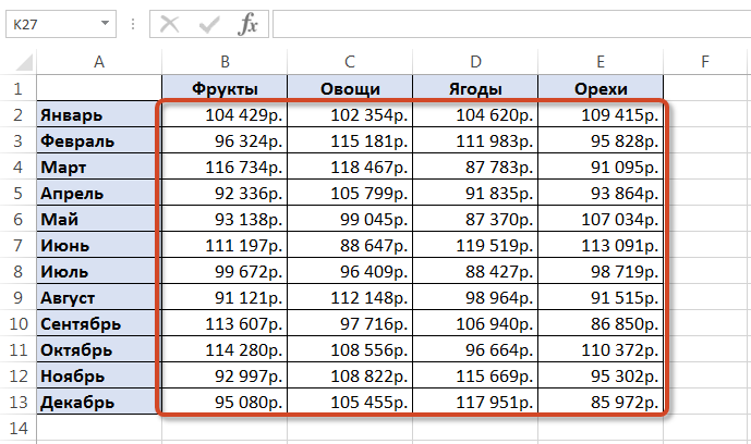 INDEX and MATCH functions in Excel with simple examples