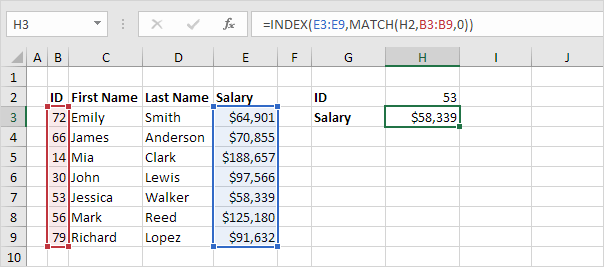 INDEX and MATCH functions in Excel with simple examples