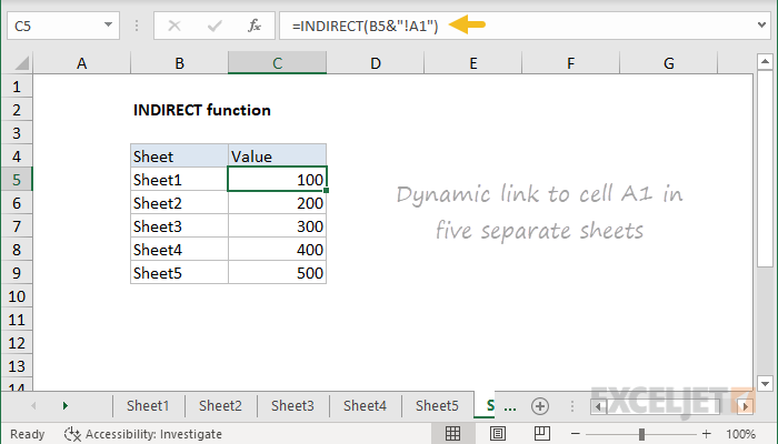 INDIRECT Function In Excel Healthy Food Near Me