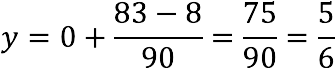 Infinite periodic decimals