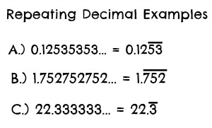 Infinite periodic decimals