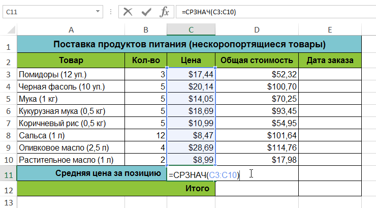 Inserting a Function in Excel