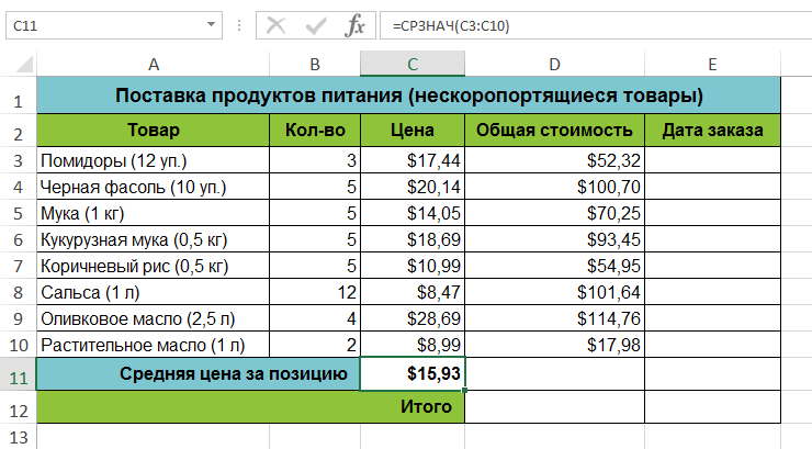 Inserting a Function in Excel