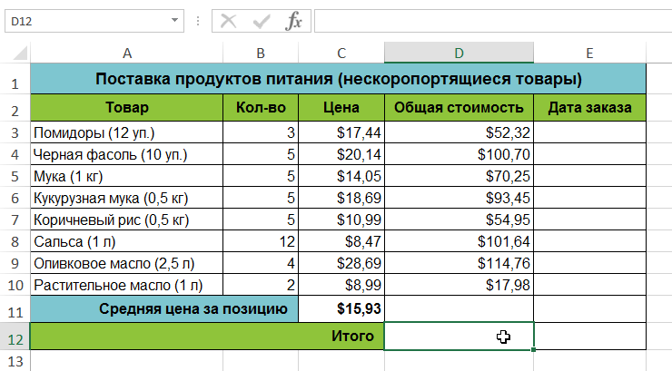 Inserting a Function in Excel