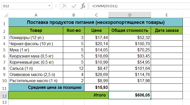 Inserting a Function in Excel