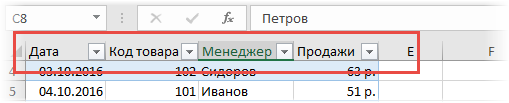 Instructions on how to work with tables in Excel (in simple words)