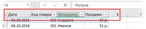 Instructions on how to work with tables in Excel (in simple words)