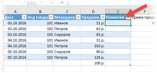 Instructions on how to work with tables in Excel (in simple words)