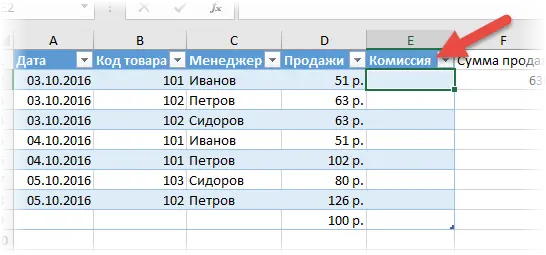 Instructions on how to work with tables in Excel (in simple words)