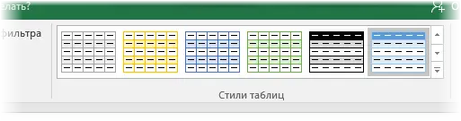 Instructions on how to work with tables in Excel (in simple words)