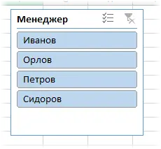 Instructions on how to work with tables in Excel (in simple words)