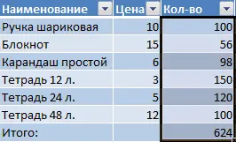 Instructions on how to work with tables in Excel (in simple words)