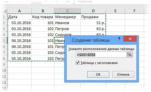 Instructions on how to work with tables in Excel (in simple words)