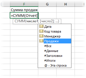 Instructions on how to work with tables in Excel (in simple words)