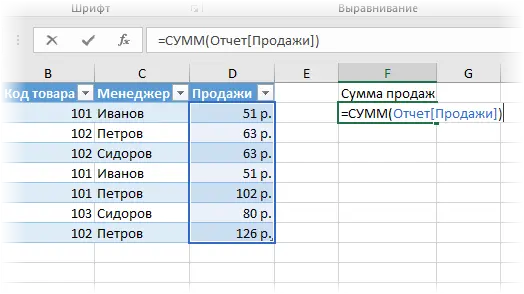 Instructions on how to work with tables in Excel (in simple words)