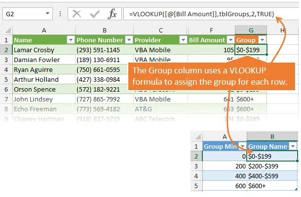 Interactive bar chart with additional information disclosure