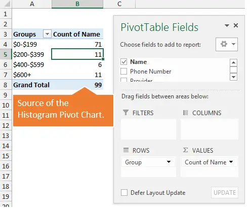 Interactive bar chart with additional information disclosure