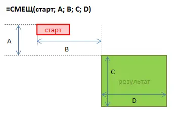 interactive diagram