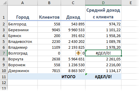 Intercepting errors in formulas with the IFERROR function