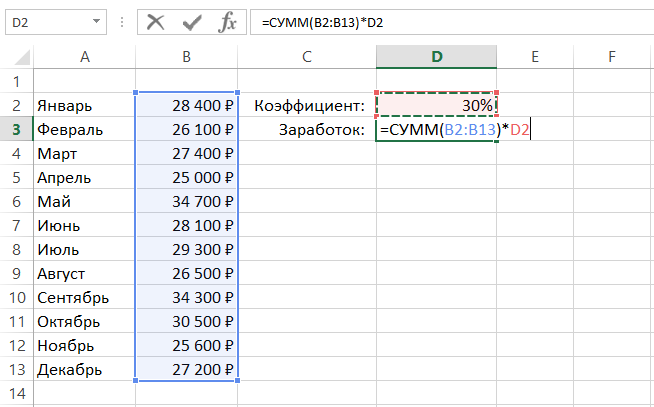 Introduction to cell and range names in Excel