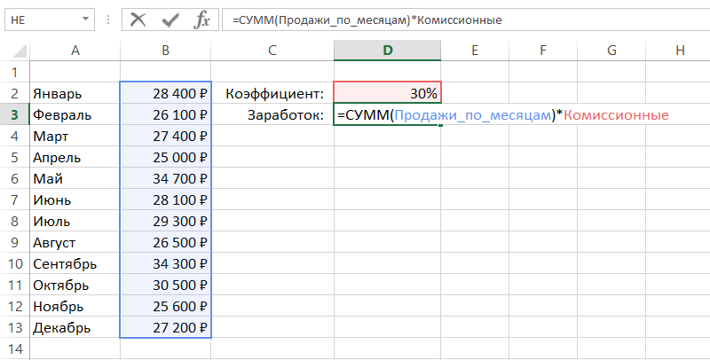 introduction-to-cell-and-range-names-in-excel-healthy-food-near-me