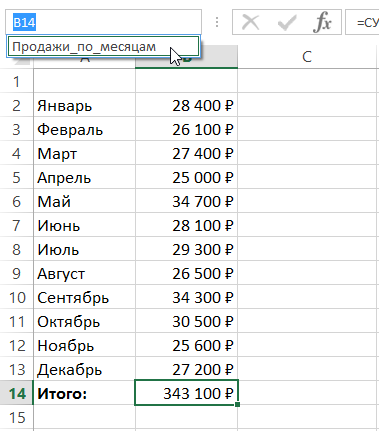 Introduction to cell and range names in Excel