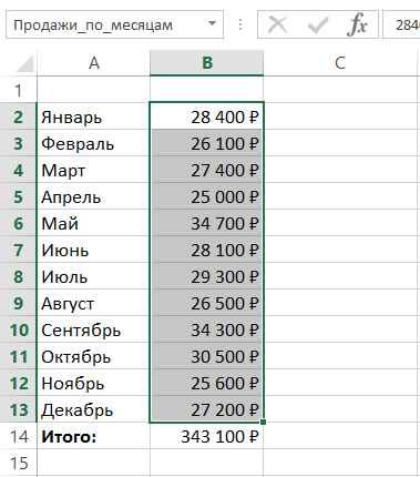 Introduction to cell and range names in Excel